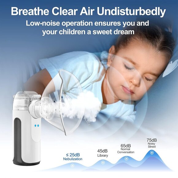Handheld Nebulizer for Travel and Household Use with 1 Set Accessories(1 Set(Any - Picture 2 of 8